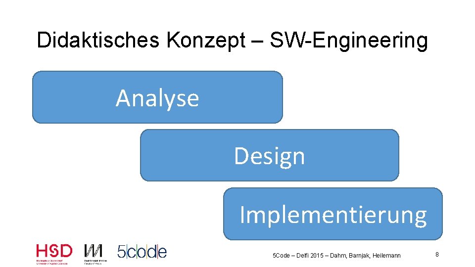 Didaktisches Konzept – SW-Engineering Analyse Design Implementierung 5 Code – Delfi 2015 – Dahm,