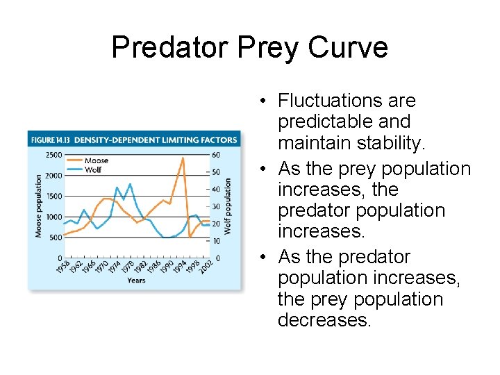 Predator Prey Curve • Fluctuations are predictable and maintain stability. • As the prey