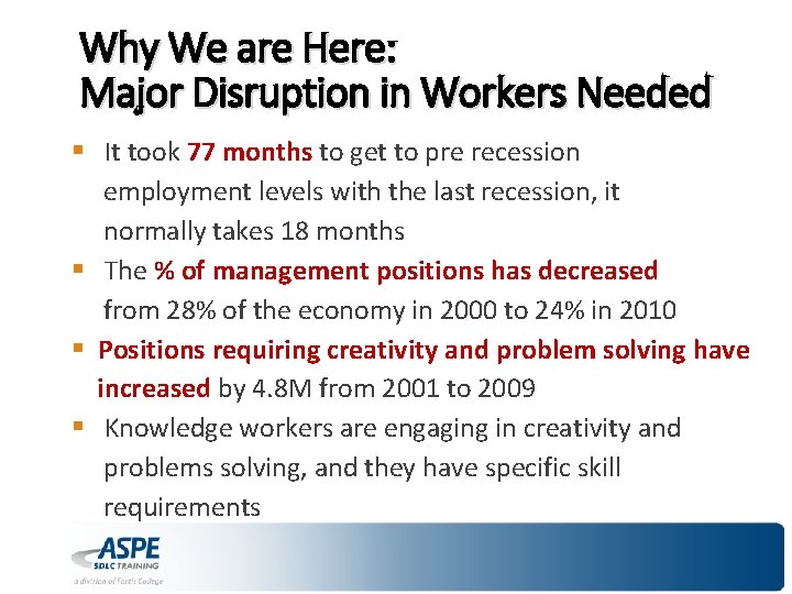 Why We are Here: Major Disruption in Workers Needed § It took 77 months
