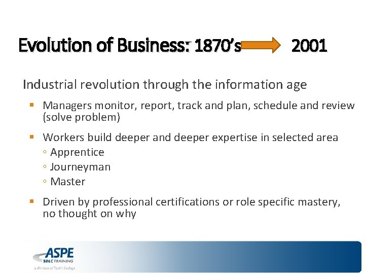 Evolution of Business: 1870’s 2001 Industrial revolution through the information age § Managers monitor,