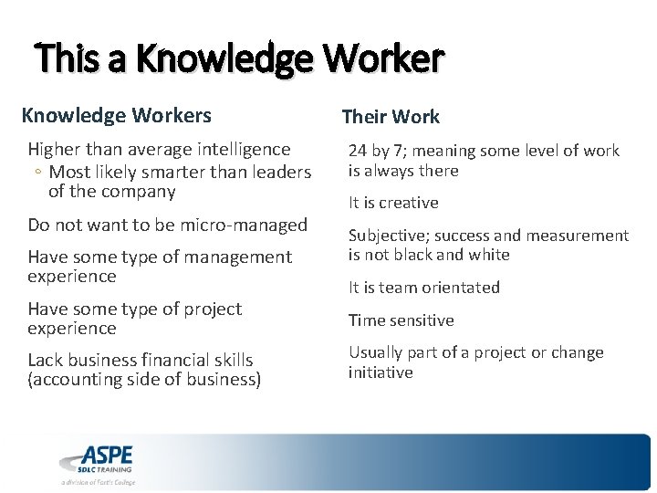 This a Knowledge Workers Higher than average intelligence ◦ Most likely smarter than leaders