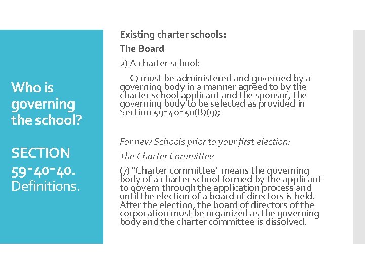 Who is governing the school? SECTION 59‑ 40. Definitions. Existing charter schools: The Board