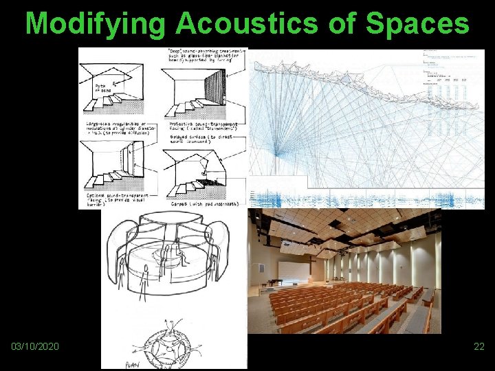 Modifying Acoustics of Spaces 03/10/2020 22 