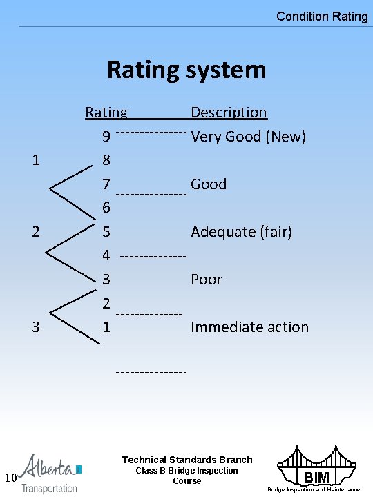 Condition Rating system 1 2 3 Rating 9 8 7 6 5 4 3