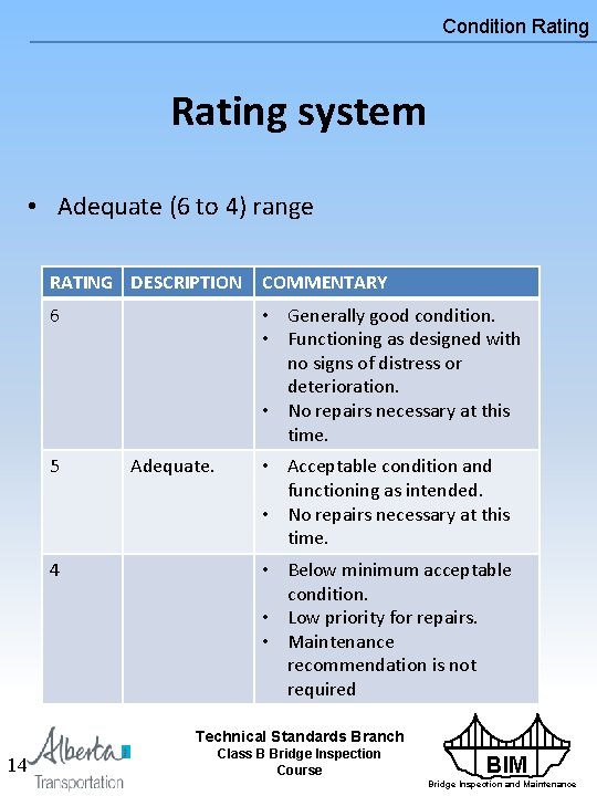 Condition Rating system • Adequate (6 to 4) range RATING DESCRIPTION COMMENTARY 6 •