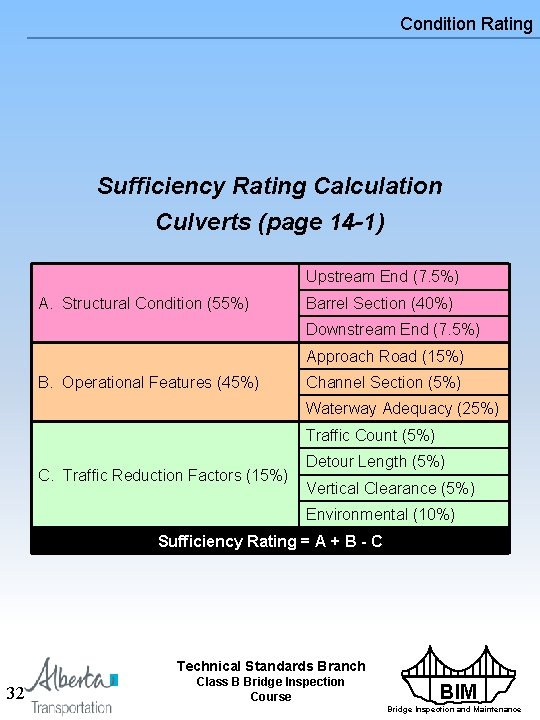 Condition Rating Sufficiency Rating Calculation Culverts (page 14 -1) Upstream End (7. 5%) A.