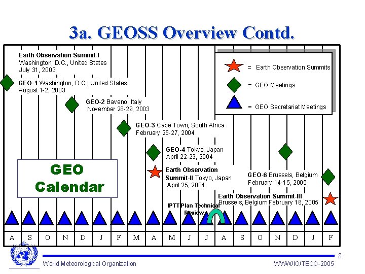 3 a. GEOSS Overview Contd. Earth Observation Summit-I Washington, D. C. , United States