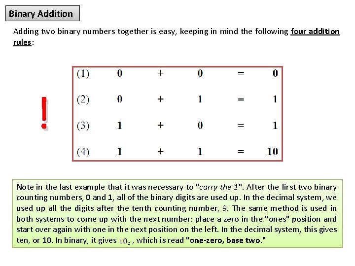 Binary Addition Adding two binary numbers together is easy, keeping in mind the following Binary Addition Adding two binary numbers together is easy, keeping in mind the following