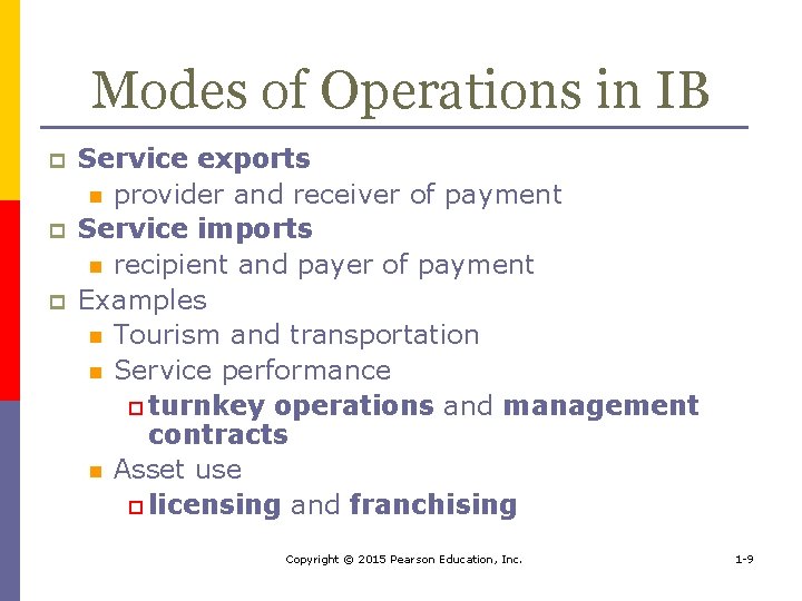 Modes of Operations in IB p p p Service exports n provider and receiver