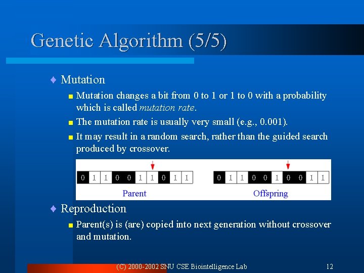 Genetic Algorithm (5/5) ¨ Mutation < Mutation changes a bit from 0 to 1