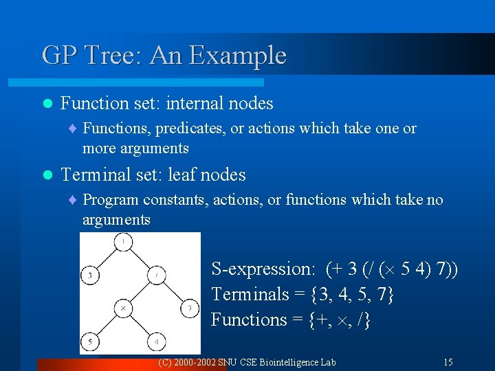 GP Tree: An Example l Function set: internal nodes ¨ Functions, predicates, or actions