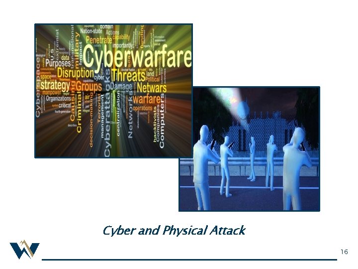 Cyber and Physical Attack 16 
