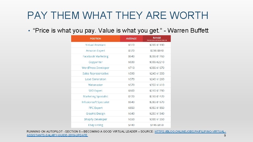 PAY THEM WHAT THEY ARE WORTH • “Price is what you pay. Value is