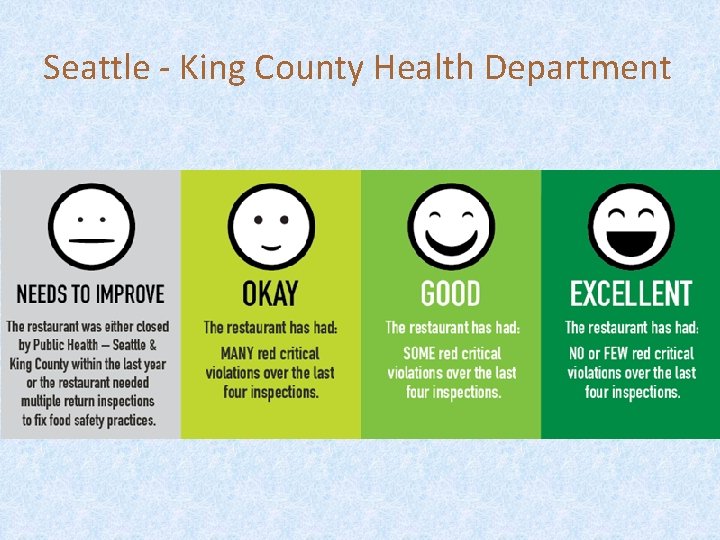 Seattle - King County Health Department 