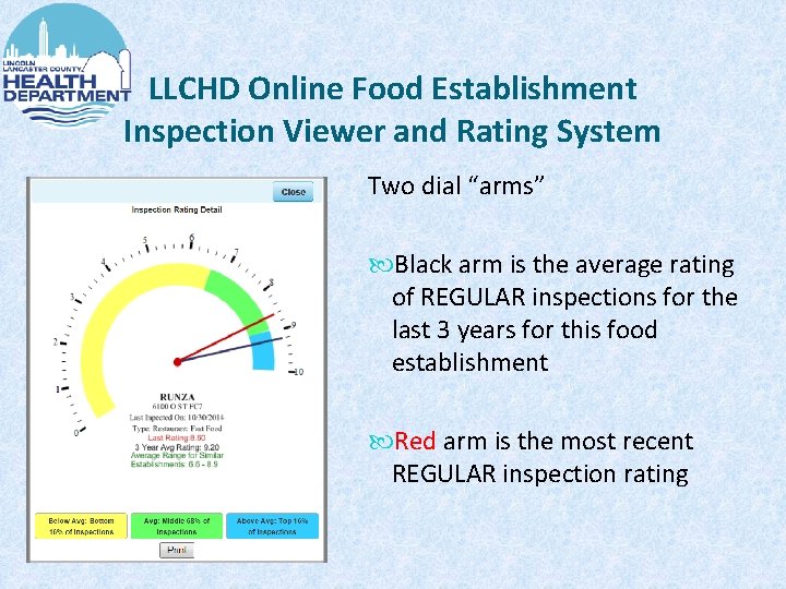 LLCHD Online Food Establishment Inspection Viewer and Rating System Two dial “arms” Black arm LLCHD Online Food Establishment Inspection Viewer and Rating System Two dial “arms” Black arm