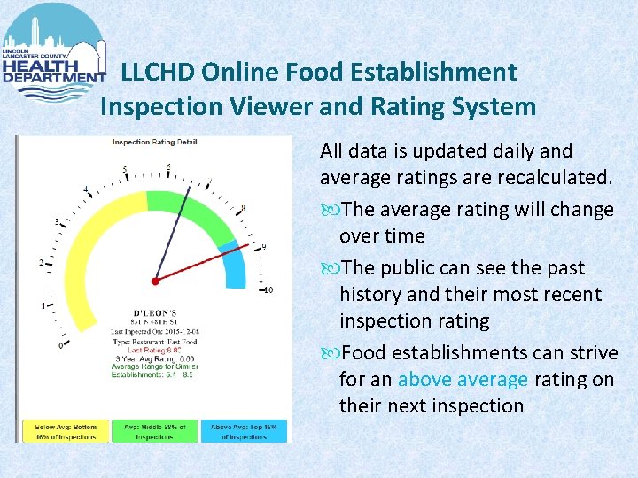 LLCHD Online Food Establishment Inspection Viewer and Rating System All data is updated daily LLCHD Online Food Establishment Inspection Viewer and Rating System All data is updated daily