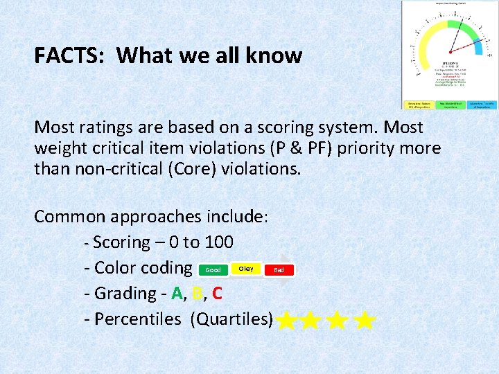 FACTS: What we all know Most ratings are based on a scoring system. Most