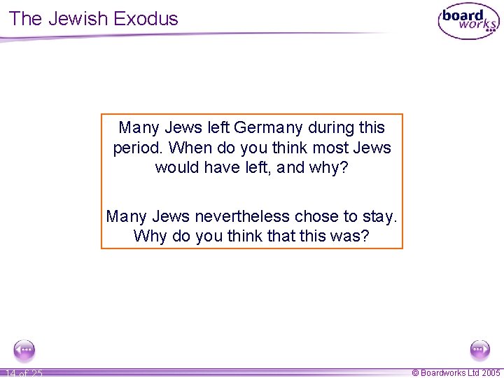 The Jewish Exodus Many Jews left Germany during this period. When do you think