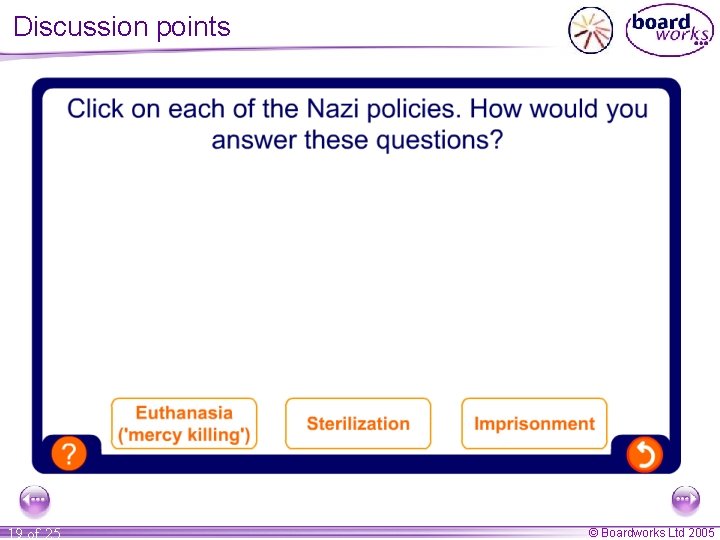 Discussion points 19 of 25 © Boardworks Ltd 2005 