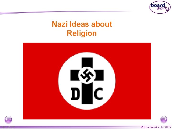 Nazi Ideas about Religion 20 of 25 © Boardworks Ltd 2005 
