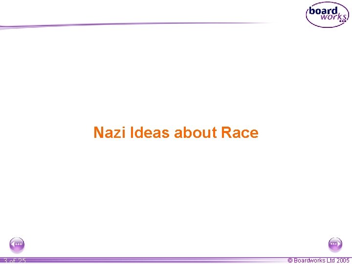 Nazi Ideas about Race 3 of 25 © Boardworks Ltd 2005 