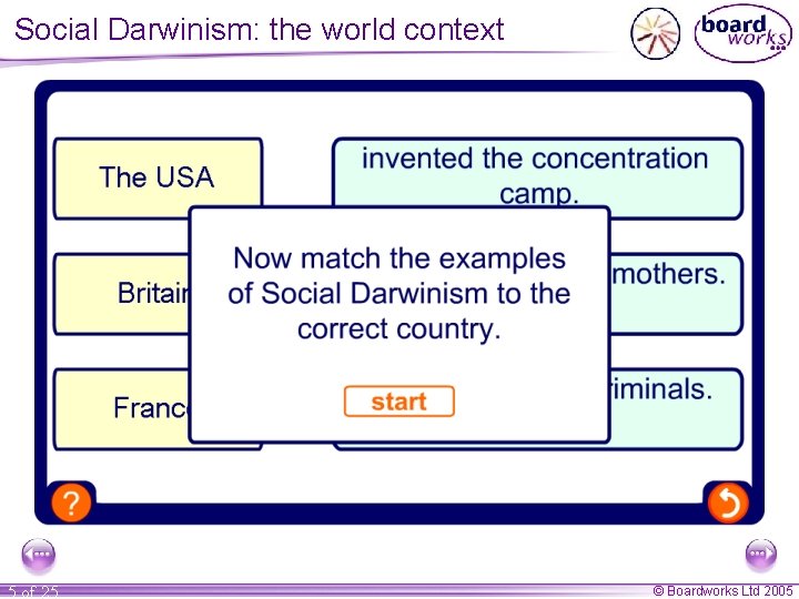 Social Darwinism: the world context 5 of 25 © Boardworks Ltd 2005 