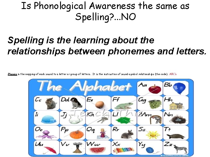 Is Phonological Awareness the same as Spelling? . . . NO Spelling is the