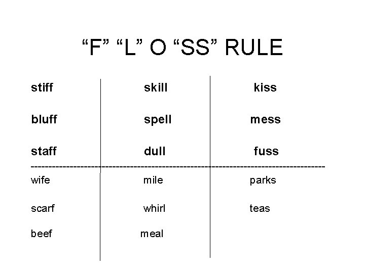 “F” “L” O “SS” RULE stiff skill kiss bluff spell mess staff dull fuss