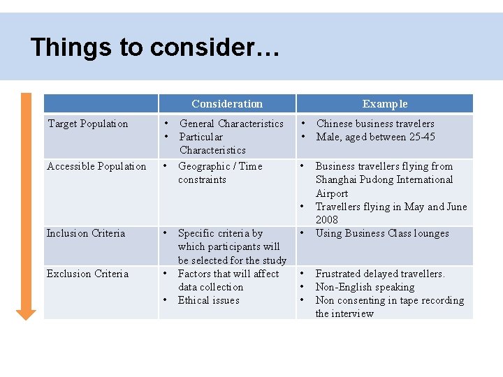 Things to consider… Consideration Target Population • • Accessible Population • General Characteristics Particular