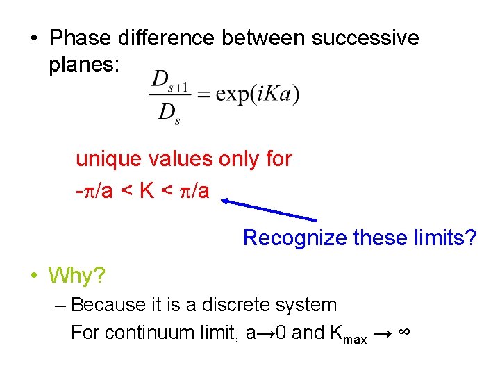  • Phase difference between successive planes: unique values only for -p/a < K
