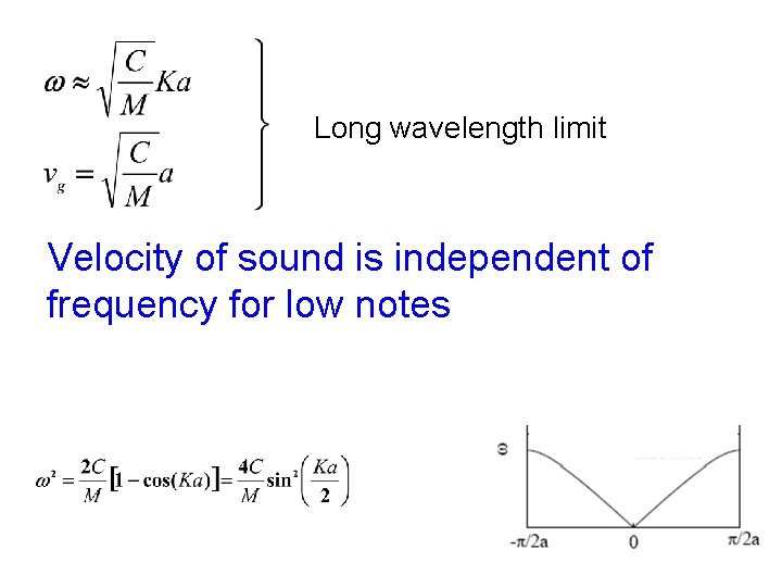 Long wavelength limit Velocity of sound is independent of frequency for low notes 