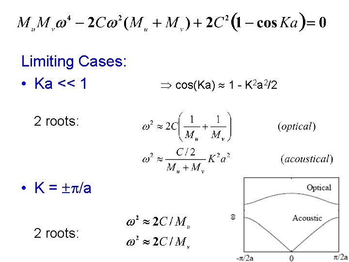 Limiting Cases: • Ka << 1 2 roots: • K = p/a 2 roots: