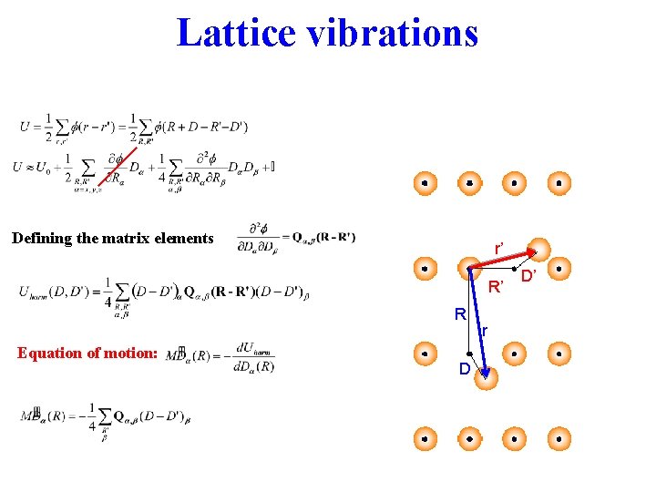 Lattice vibrations Defining the matrix elements r’ R’ R Equation of motion: D r