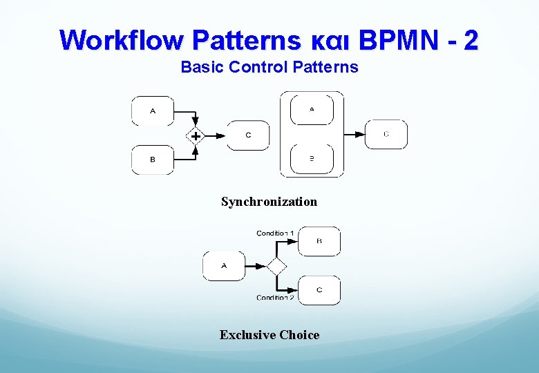 Workflow Patterns και BPMN - 2 Basic Control Patterns Synchronization Exclusive Choice 