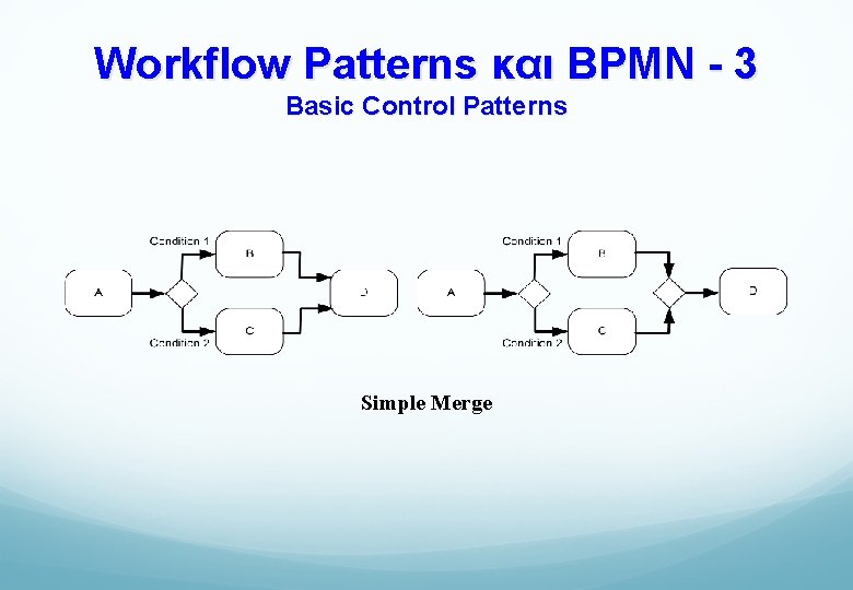 Workflow Patterns και BPMN - 3 Basic Control Patterns Simple Merge 