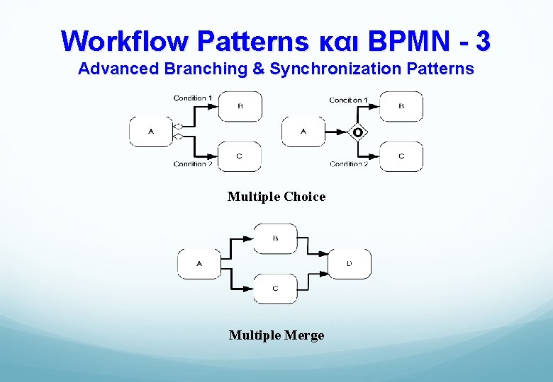 Workflow Patterns και BPMN - 3 Advanced Branching & Synchronization Patterns Multiple Choice Multiple