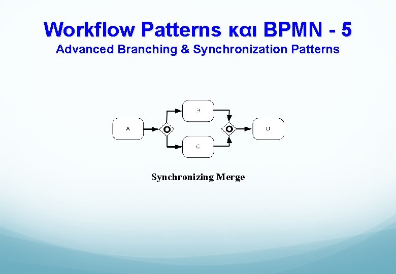 Workflow Patterns και BPMN - 5 Advanced Branching & Synchronization Patterns Synchronizing Merge 