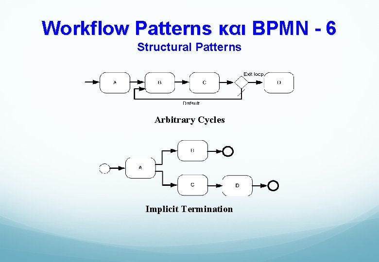 Workflow Patterns και BPMN - 6 Structural Patterns Arbitrary Cycles Implicit Termination 