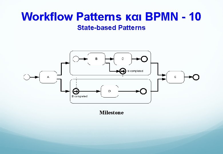 Workflow Patterns και BPMN - 10 State-based Patterns Milestone 