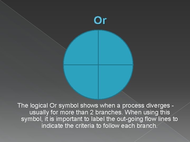 Or The logical Or symbol shows when a process diverges - usually for more