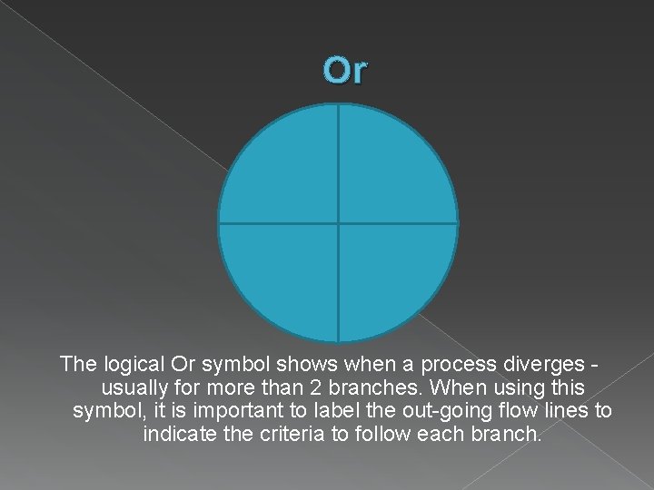Or The logical Or symbol shows when a process diverges - usually for more Or The logical Or symbol shows when a process diverges - usually for more