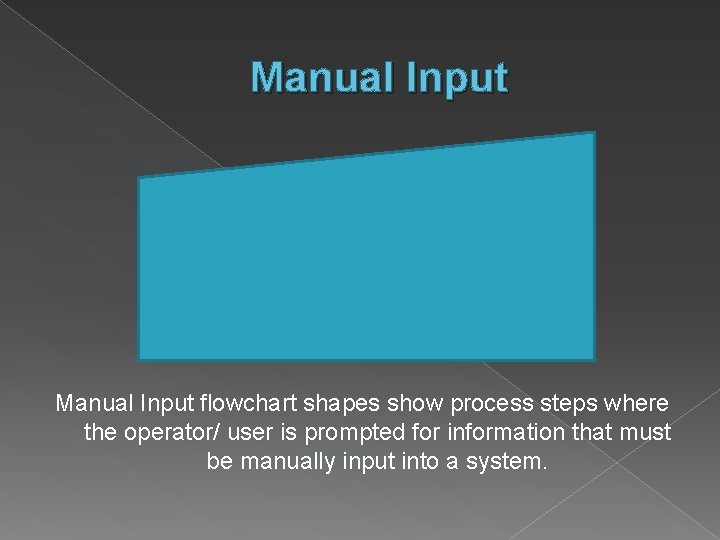 Manual Input flowchart shapes show process steps where the operator/ user is prompted for