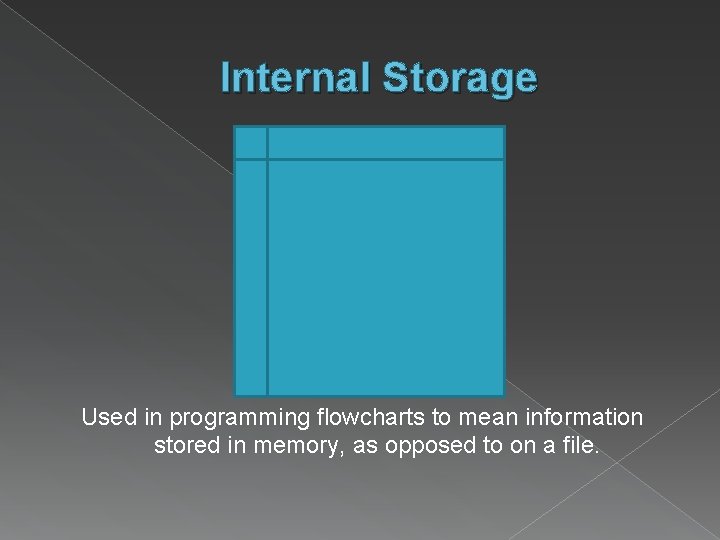 Internal Storage Used in programming flowcharts to mean information stored in memory, as opposed