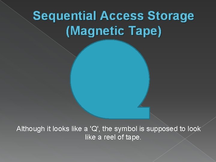 Sequential Access Storage (Magnetic Tape) Although it looks like a 'Q', the symbol is