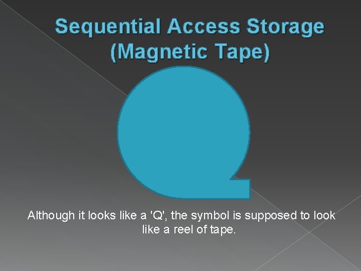 Sequential Access Storage (Magnetic Tape) Although it looks like a 'Q', the symbol is Sequential Access Storage (Magnetic Tape) Although it looks like a 'Q', the symbol is