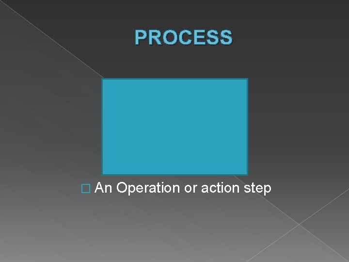 PROCESS � An Operation or action step PROCESS � An Operation or action step