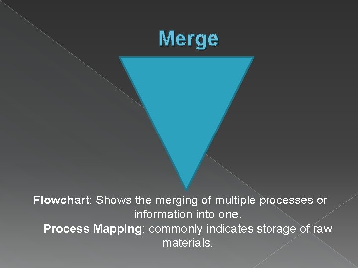 Merge Flowchart: Shows the merging of multiple processes or information into one. Process Mapping: