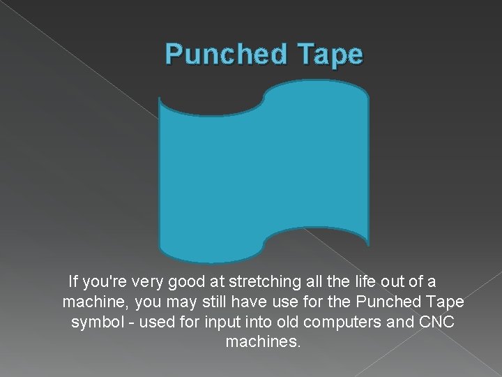 Punched Tape If you're very good at stretching all the life out of a