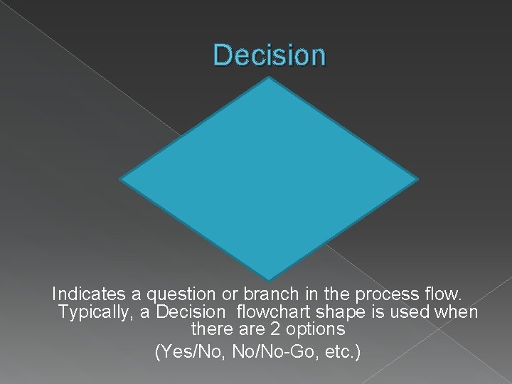 Decision Indicates a question or branch in the process flow. Typically, a Decision flowchart
