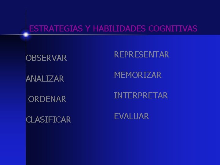 ESTRATEGIAS Y HABILIDADES COGNITIVAS OBSERVAR REPRESENTAR ANALIZAR MEMORIZAR ORDENAR INTERPRETAR CLASIFICAR EVALUAR 